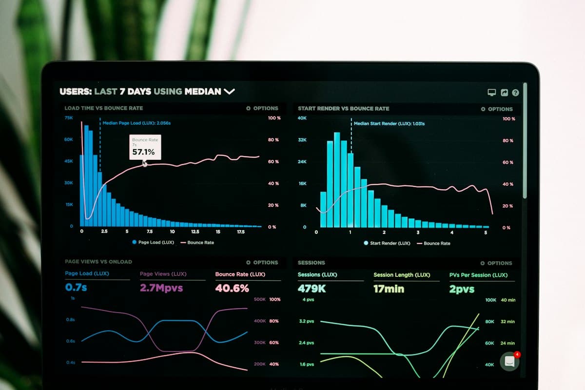 Healthcare analytics dashboard with patient-flow charts